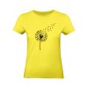 Solar Yellow #f0e241